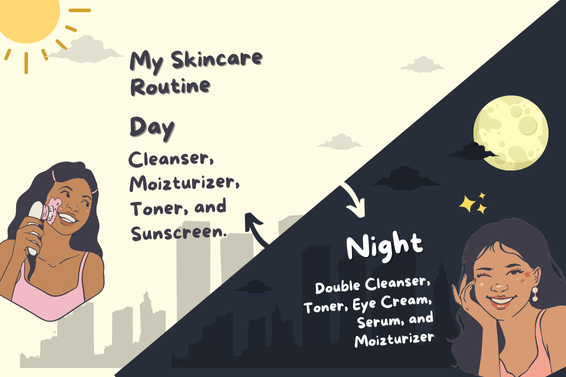 Morning Vs Night Skincare