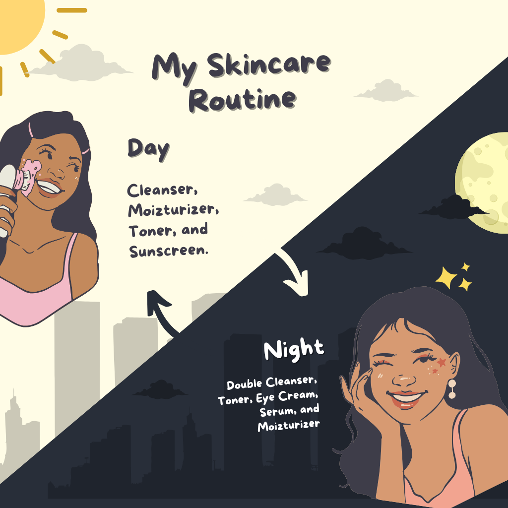 Morning Vs Night Skincare
