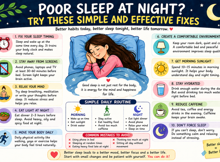 Poor Sleep at Night