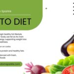 Keto Diet