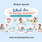 What are 10 Aerobics Activities (1)