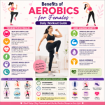 aerobics