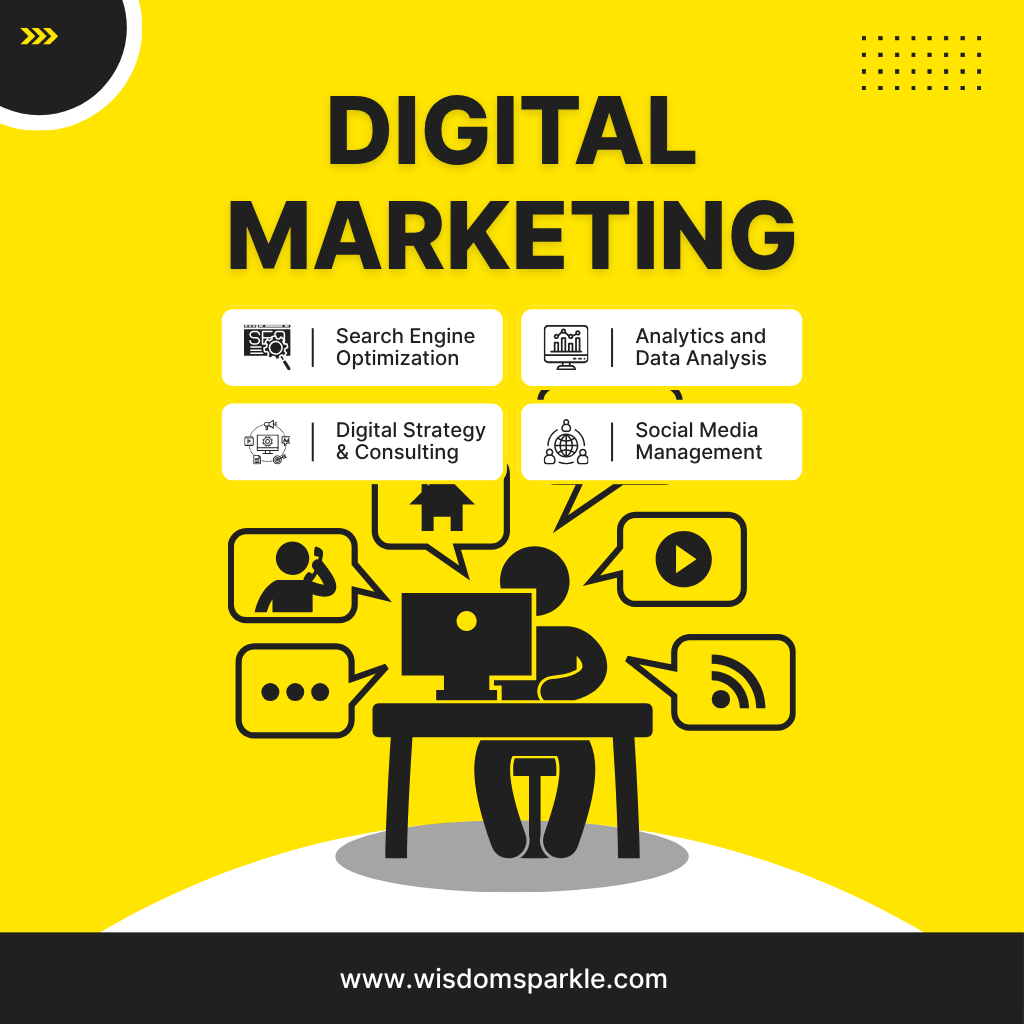 What is Digital Marketing