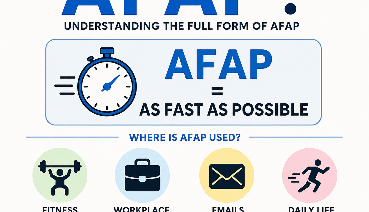 What Does AFAP Mean? Understanding the Full Form of AFAP