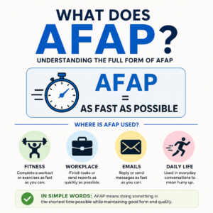 What Does AFAP Mean? Understanding the Full Form of AFAP