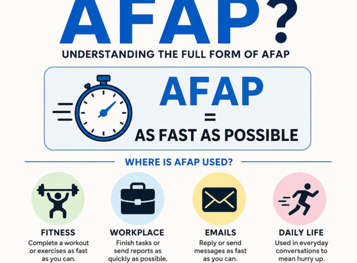 What Does AFAP Mean? Understanding the Full Form of AFAP