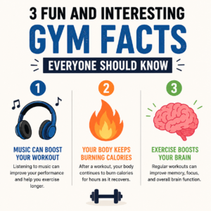 3 New Fun and Interesting Gym Facts Everyone Should Know