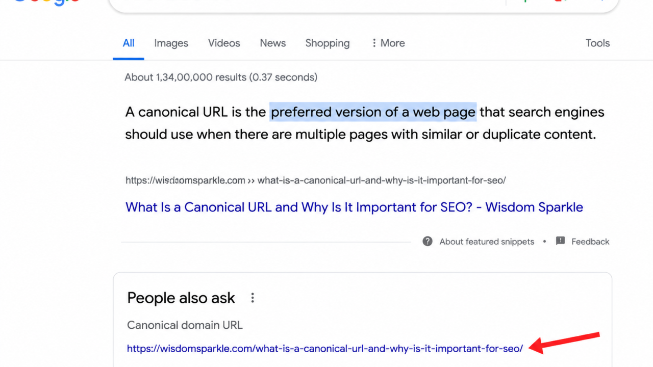 Canonical URL