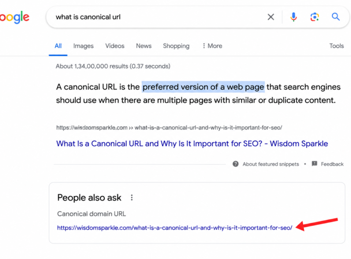 Canonical URL