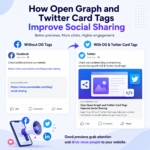How Open Graph and Twitter Card Tags Improve Social Sharing